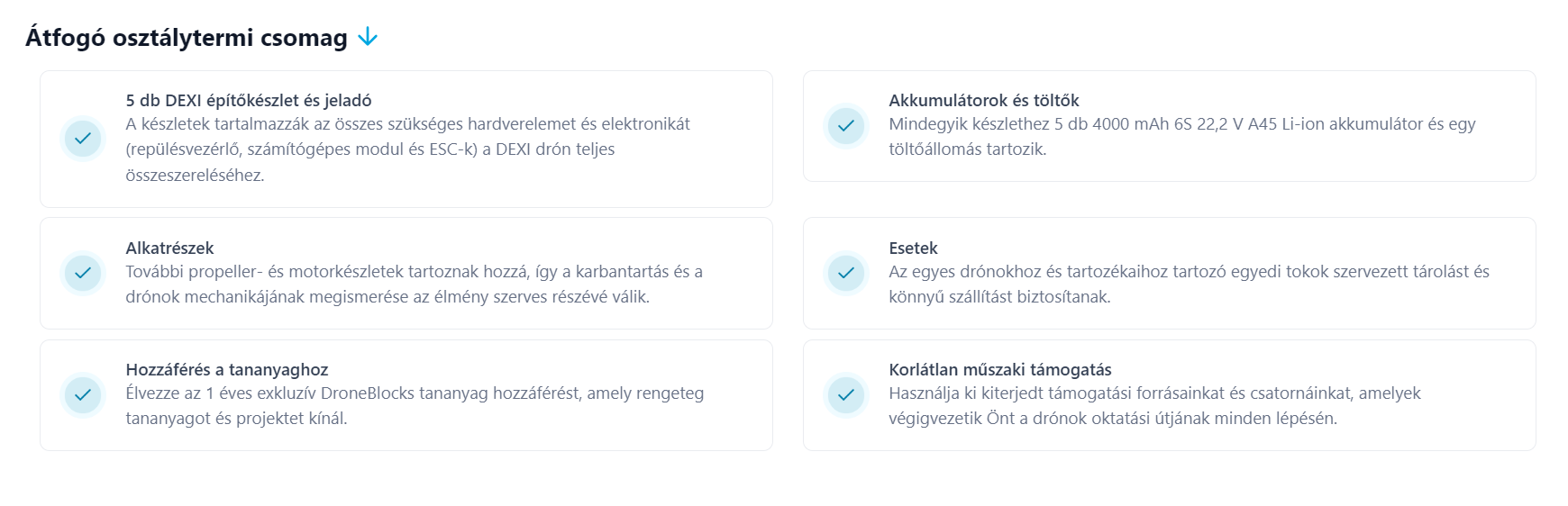 Csomag tartalma